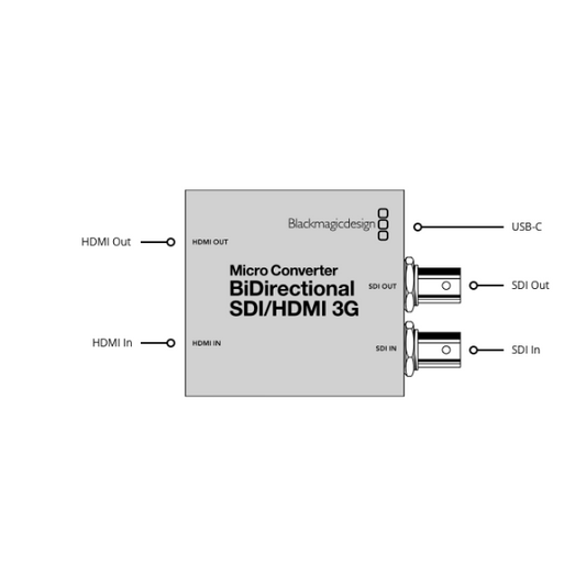 Micro Converter BiDirectional SDI/HDMI 3G wPSU